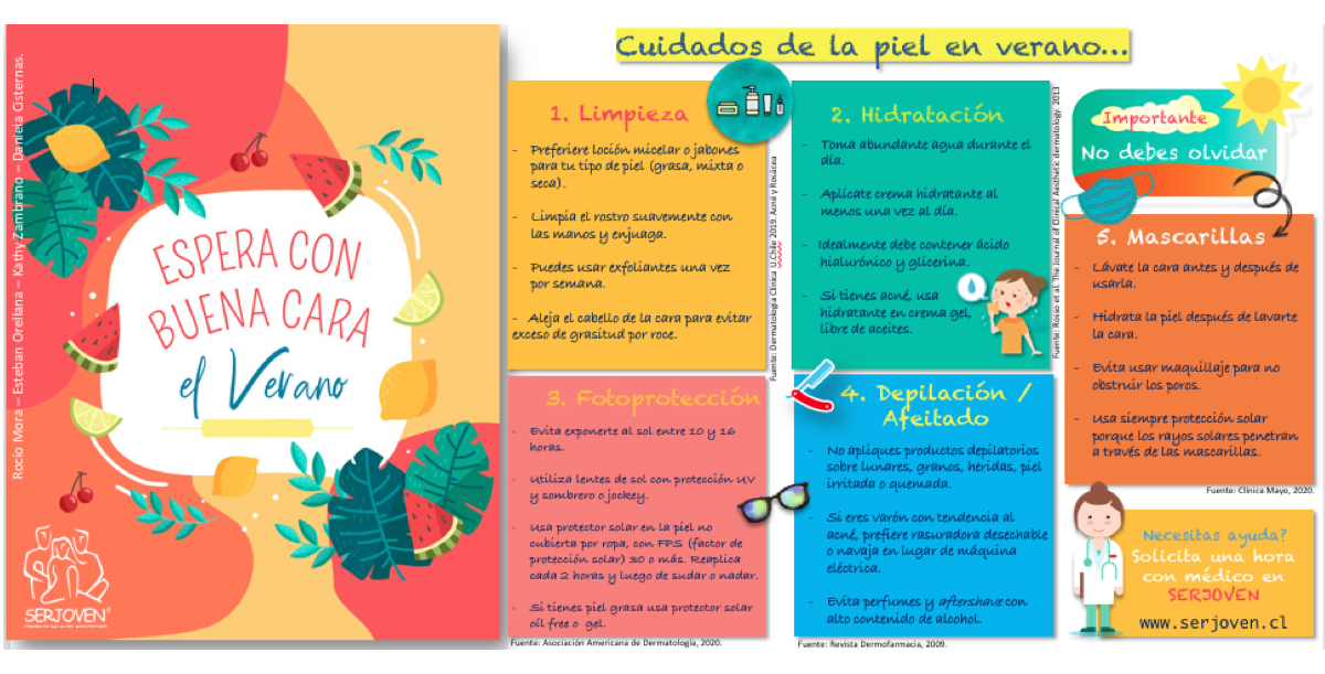 Cuidados de la piel en verano