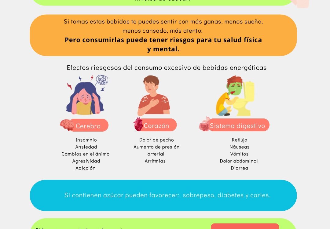 Bebidas Energéticas