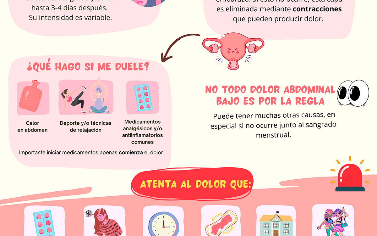 ¿A ti también te duele la regla?
